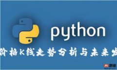 以太坊钱包价格K线走势分